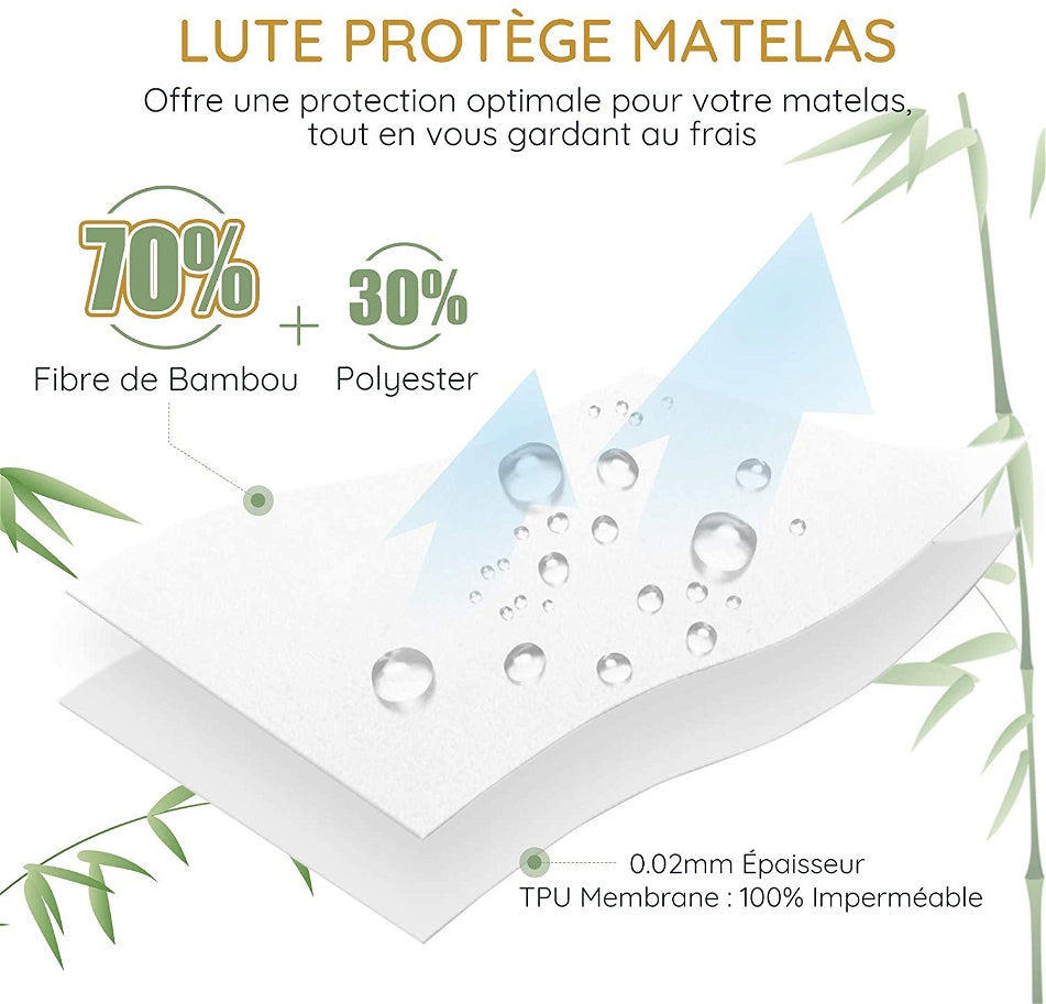 Protège Matelas 100% Imperméable 70% Cotton | 160GR/M2